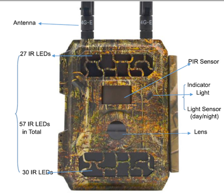 La macchina fotografica mobile 4G della traccia 4.3CG che cerca con il App 940nm IR del telefono accende la CC 12V 128GB